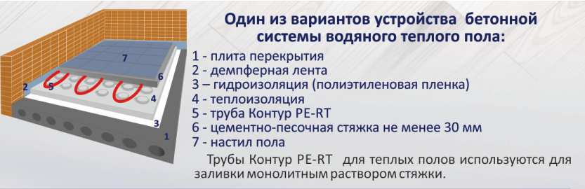 теплый пол.png
