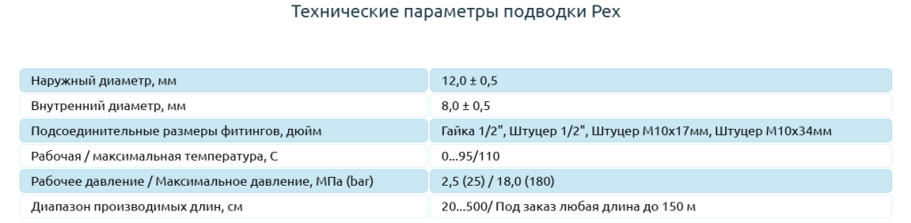 техичка подводка.png техичка подводка.png