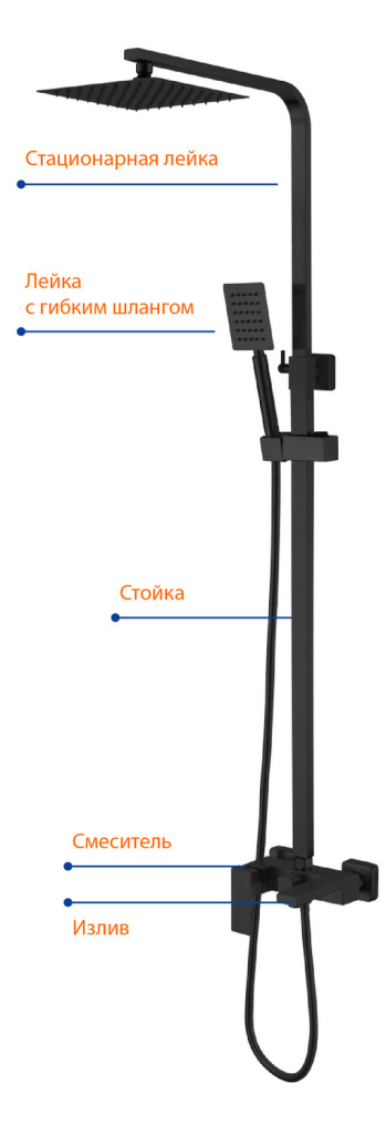 Универсальная душевая система Haiba